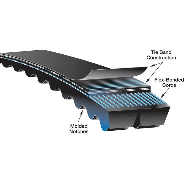 Gates Tri-Power PowerBand Belts, 3/BX112 3/BX112